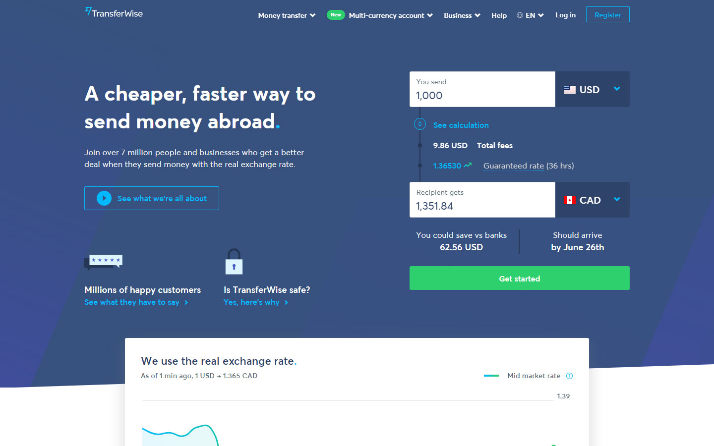 TransferWise