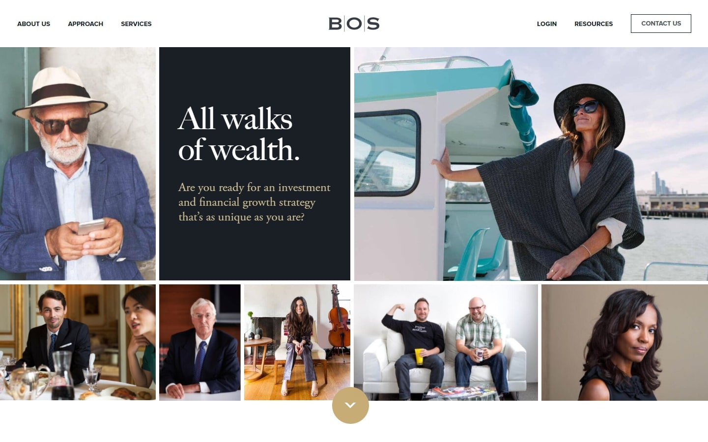 financial advisor websites