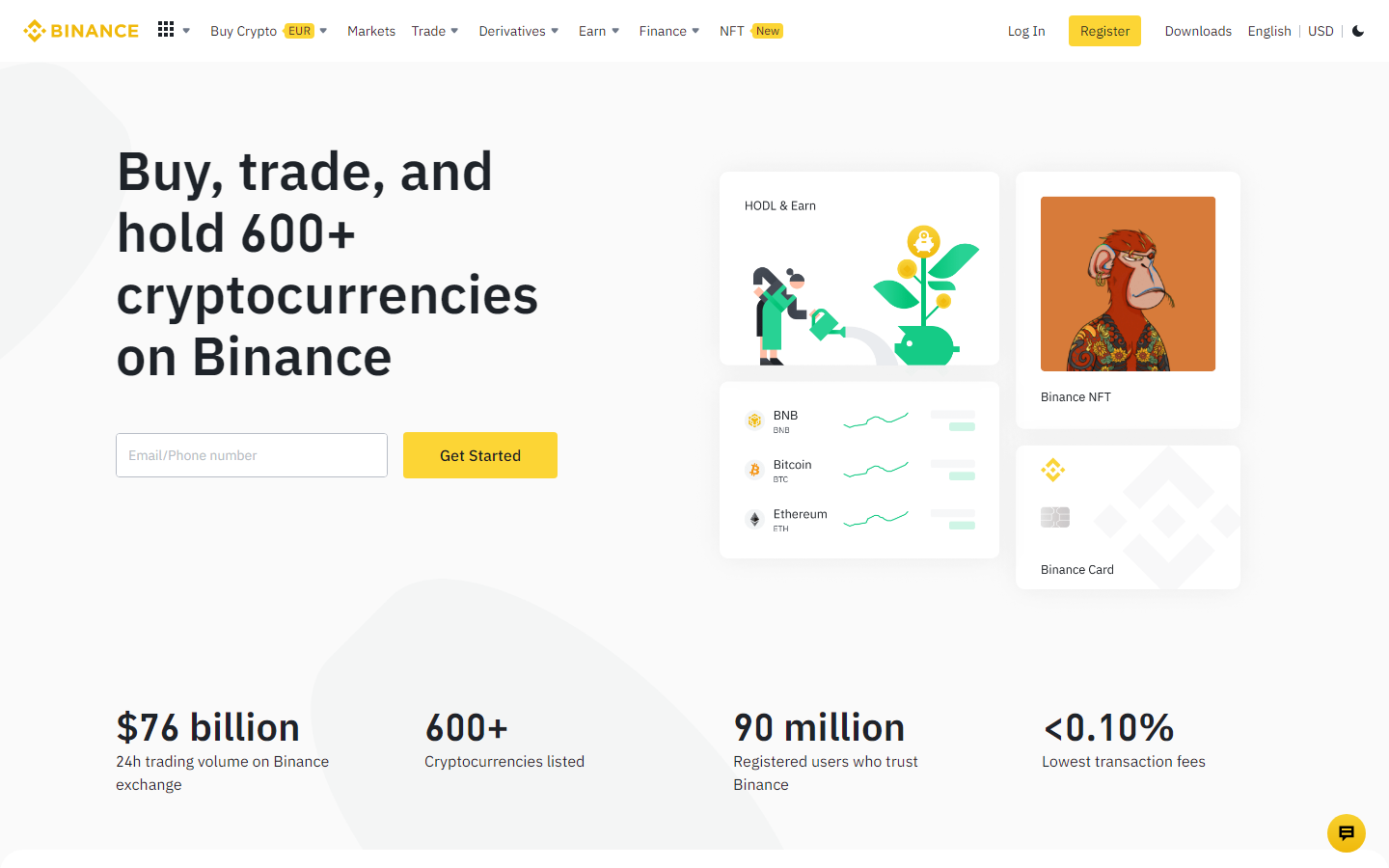 Well-Designed Fintech Websites